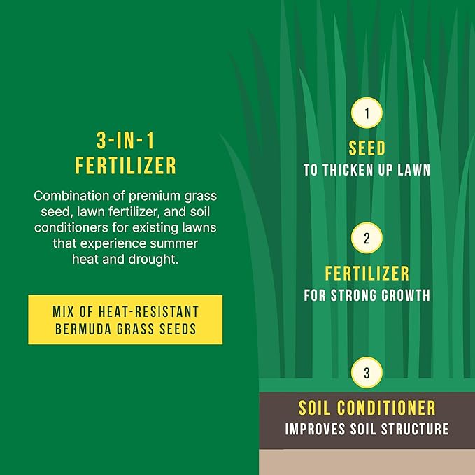 Sunday South Seed + Feed – Heat-Tolerant Grass Seed and Fertilizer for Southern Lawns - 9-0-2 NPK Mic - 10lbs