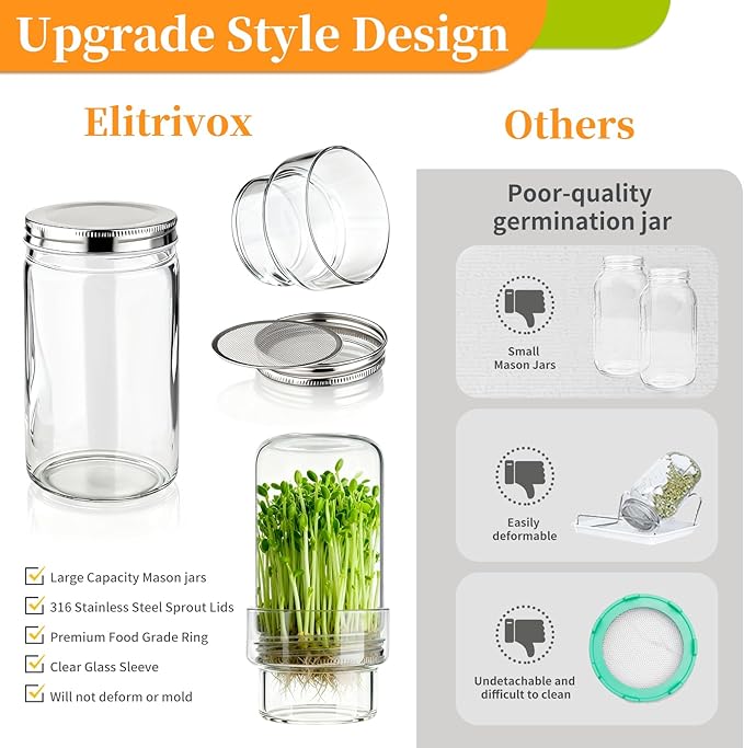 Updated Sprouting Kit - 2 Sprouting Jar Kits, Wide Mouth Quart Mason Jars | Broccoli, Microgreens, Alfalfa Sprout Jar | Perfect for Home Gardeners, Health Enthusiasts & Vegan Diets