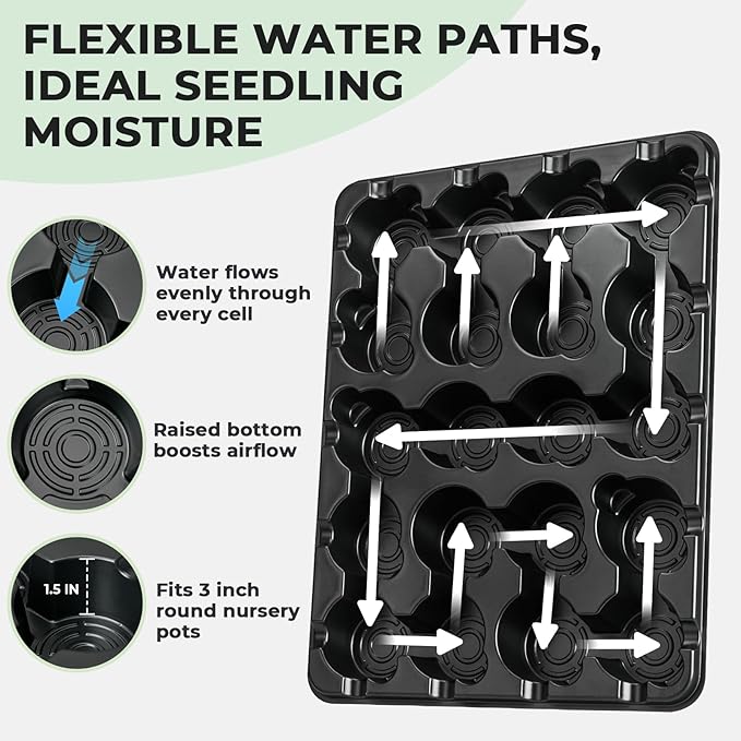 homenote Nursery pots (2 Pack Seed Starter Tray+Nursery Pots, 3 Inch)