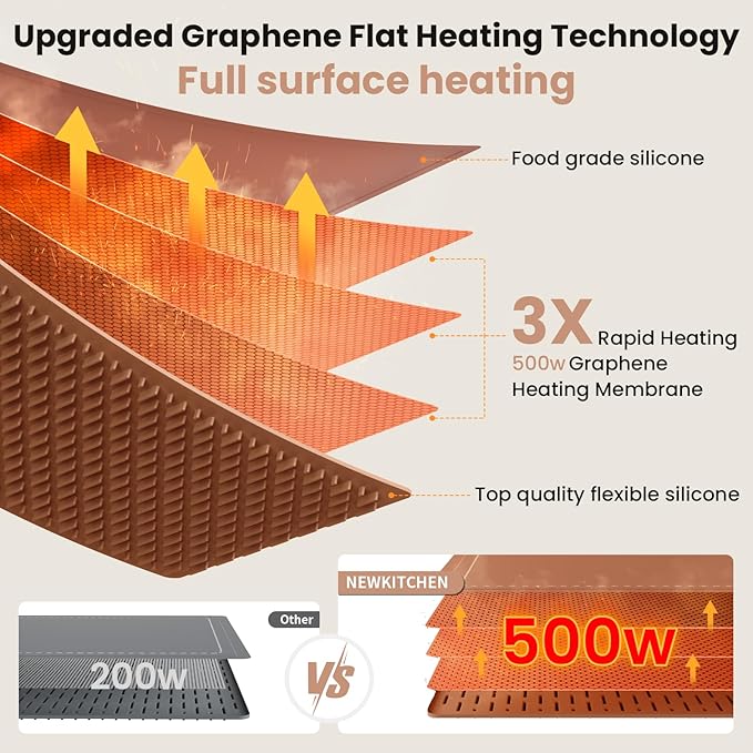 Warming Mat for Food, 36"x16" Food Warming Mat 6 Temperature & Timer Settings Upgrade Graphene Fast Full Surface Heating-Versatile Food Warmer for Gatherings, Parties, Everyday Use-Light Caramel