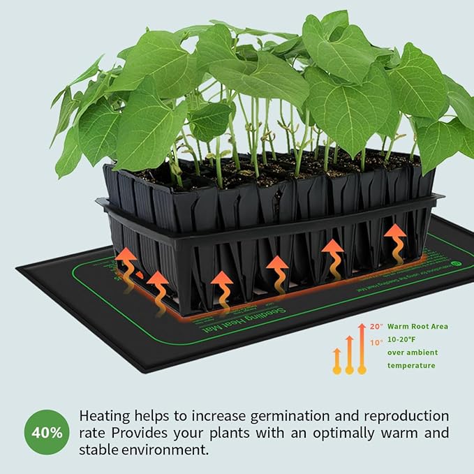 Seedling Heat Mat for Seed Starting, 10" x 20.75" 21W Waterproof Heating Pad for Indoor Tray Plants,Safe & Durable Warm Mats for Hydroponics Germination