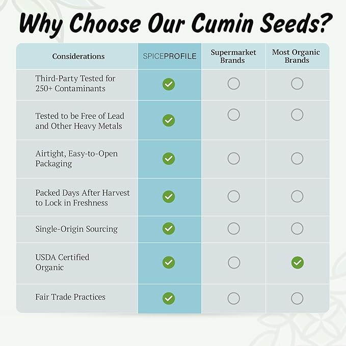 Spice Profile | USDA Certified Organic Cumin Seeds (Whole) | Resealable 4oz Pouch | Best for Tempering, Cooking, Spice Blends & Seasonings | Organic Jeera