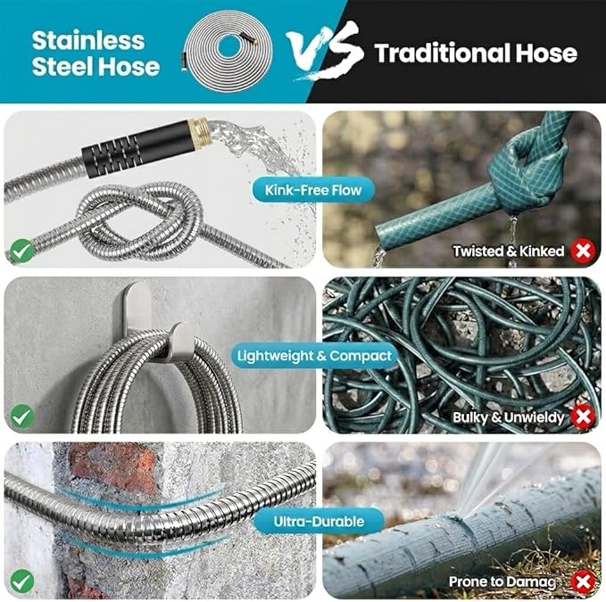 LINODI Metal Garden Hose, 50ft Stainless Steel Garden Hose – 3/4" GHT Solid Brass Connectors – Heavy Duty Flexible Metal Water Hose with 10-Way Spray Nozzle – Kink-Free Watering Kit