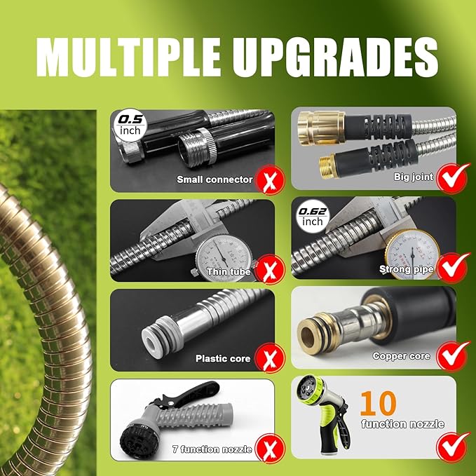 50FT Metal Garden Hose - Stainless Steel, Heavy Duty, Flexible & Lightweight, Never Kink and Tangle, with 10-Function Nozzle, Pressure Resistant for Outdoor Use (Yellow)