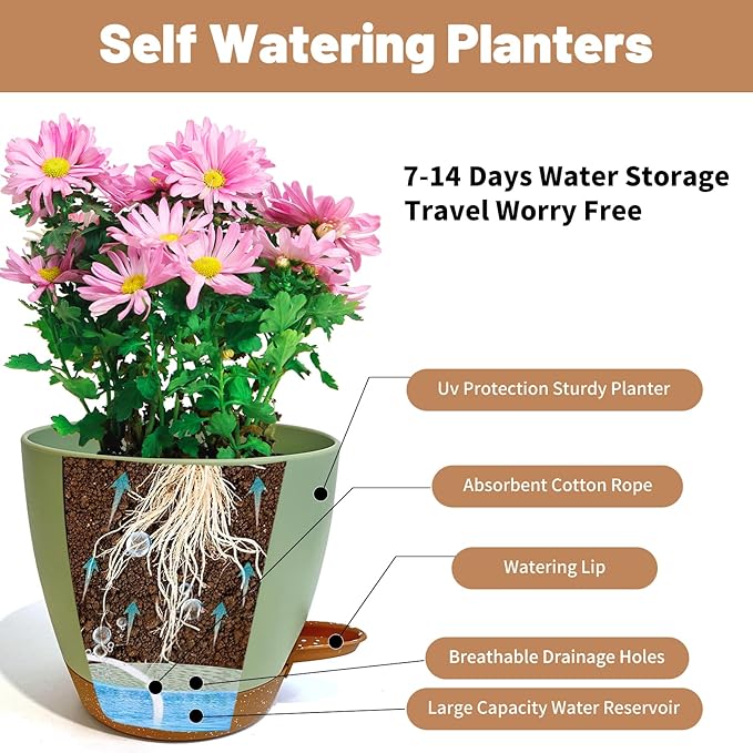 LIFFY Plant Pots, 8,7.5,7,6.5,6,5.5,5 Inch Plastic Self Watering Planters with Drainage Holes & Saucers, 7-Pack Green Nursery Planting Pot with Deep Reservoir for Indoor Outdoor Plants