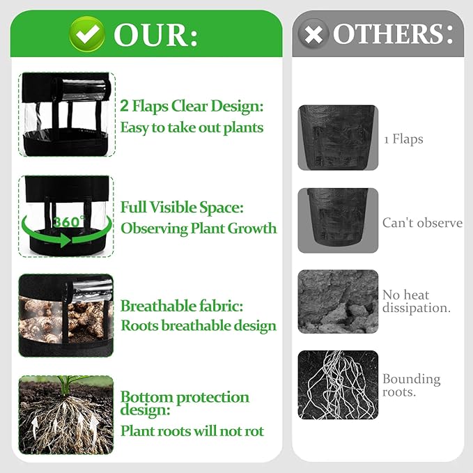 4 Pack 7 Gallon 360°Visible Potato Grow Bags,Heavy Duty Thickened Nonwoven Fabric Planter Bags with 2 Clear Harvest Windows&Removable Shading Cover,Reinforced Handles,Vegetable Grow Bags with Labels