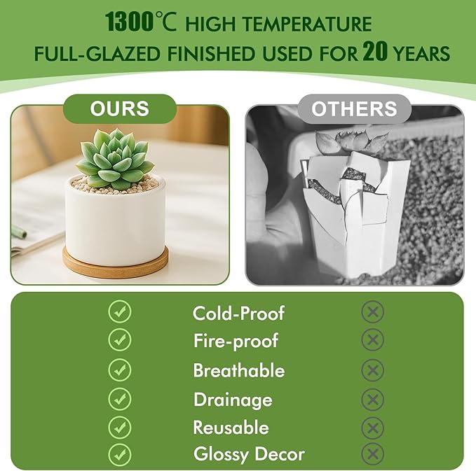 ZOUTOG Succulent Pots 3.15 Inch,4 Pack Succulent Planters,Small Pots for Plants with Drainage and Tray,White Ceramic Flower Planters for Indoor Plants,Home,Office,Desk