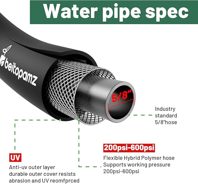 Short Garden Hose 5 ft x 5/8" Female to Female, Heavy Duty Small Water Hose Extender Connector, Leak-Free Connections Hybrid Rubber Leader Hose with 3/4" Double GHT Fittings, Black