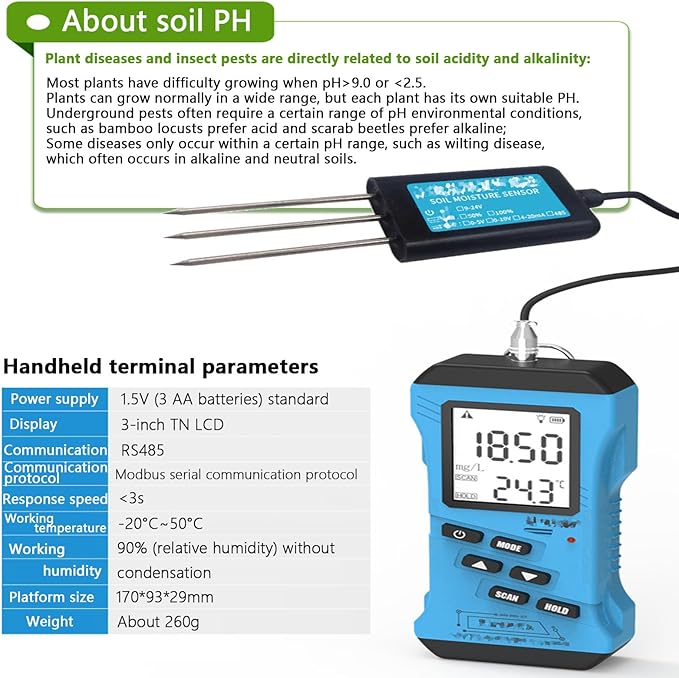 Soil Tester - 7 in 1 Digital Meter for pH, Moisture, and Light Measurement, Ideal for Garden, Farm, and Lawn Care