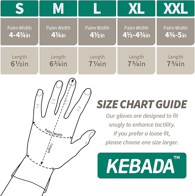 Kebada T3 Winter Work Gloves for Men and Women, Warm Knit Cold Weather Work Gloves, Thermal Insulated Freezer Gloves, 100% Latex Coating Non-slip Grip, Long Wrist Design, 1 Pair, Green, X-Large