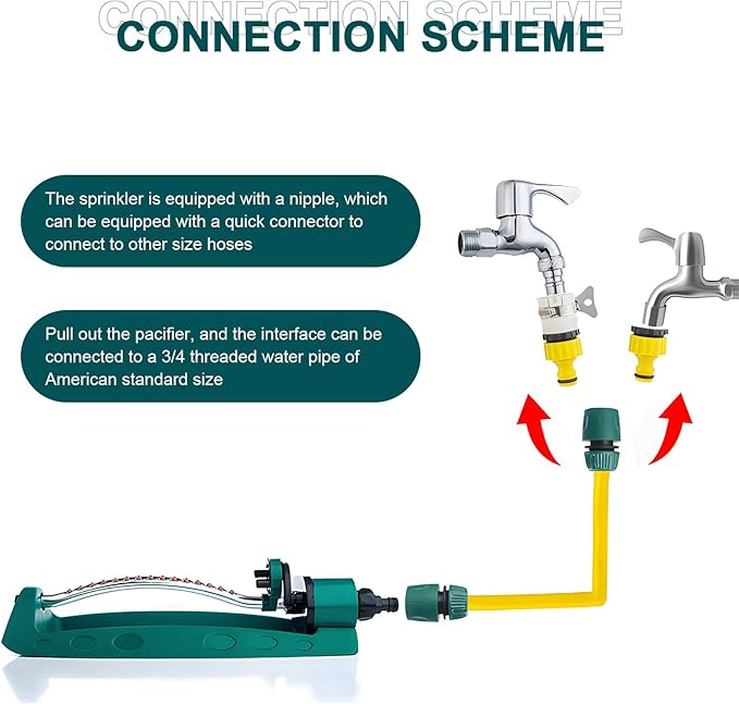 Oscillating Water Sprinkler for Lawn & Garden - Custom Pattern Dial, QuickConnect Adapter