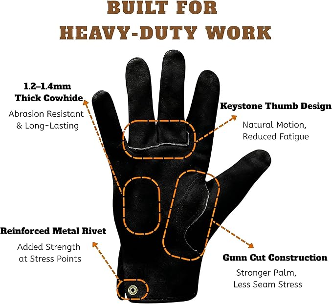 Leather Safety Work Gloves Gardening Carpenter Thorn Proof Truck Driving for Mens and Womens Waterproof heavy duty