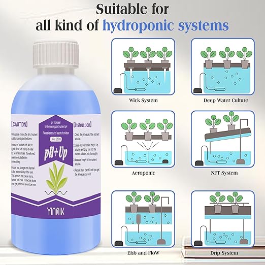 YINMIK General Hydroponics pH Up Liquid, pH Control Liquid Increase pH Levels, 250ml Premium Buffering for pH Stability,Suitable for All Hydroponics Feeding Systems, Both for Soil and Water