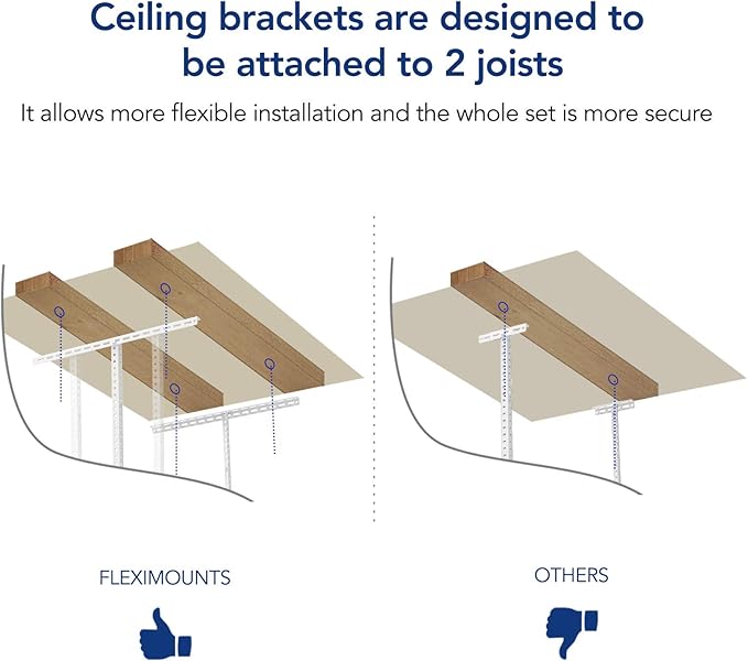 FLEXIMOUNTS 2 Pack 3x6 Overhead Garage Storage Adjustable Ceiling Rack 72" Length x 36" Width x 40" Height, 900lbs Total Weight Capacity, Black, Classic Series