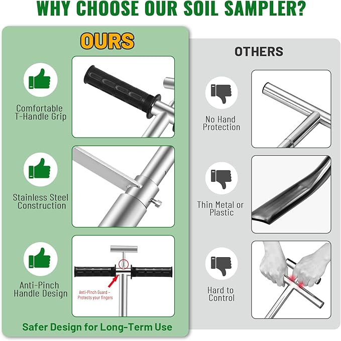 40 Inch Soil Sampler Probe, Stainless Steel Soil Core Sampling Tool with T-Handle, Heavy Duty Soil Probe for Lawn, Garden, Farm & Soil Testing