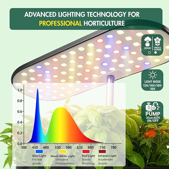 Hydroponics Growing System Kit, Indoor Herb Garden, 14 Pods Upgraded LCD Display, LED Grow Light Quiet Smart Water Pump Automatic Timer, Hydroponic Planter for Home Kitchen Office (Black)