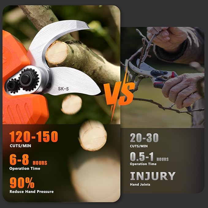 VOTREK® Electric Pruning Shears Cordless, [1.6'' Cutting Diameter] Professional Battery Powered Pruner, Garden Scissors for Tree Trimming Branch Cutter [SK5 Blades] [Brushless Motor] [LCD Display]