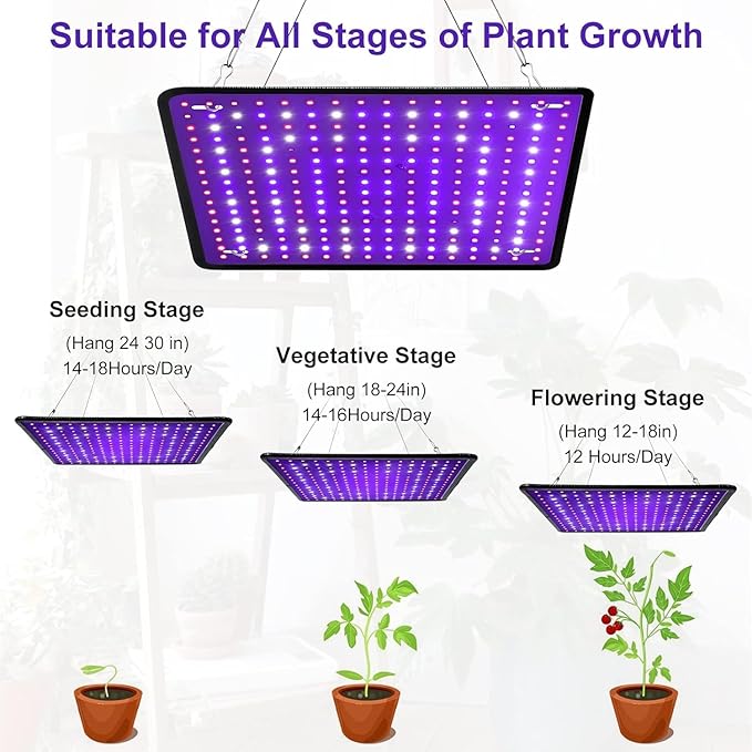600W Full Spectrum LED Grow Light for Indoor Plants-UV, Grow Lamp for Seed Starting, Seedlings Vegetable Plants, Plant Perper Hanging Growing Lamps(Actual Power 60W)