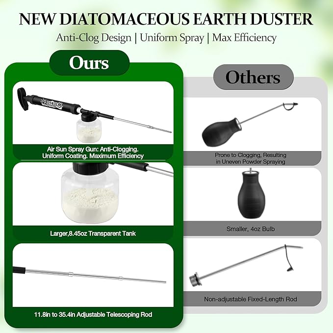Diatomaceous Earth Powder Duster Adjustable Up to 35.4", Output Adjustable Pump Bulb Duster Powder Sprayer for Pest Control Garden Indoor Home Organic Gardening Agricultural Supply