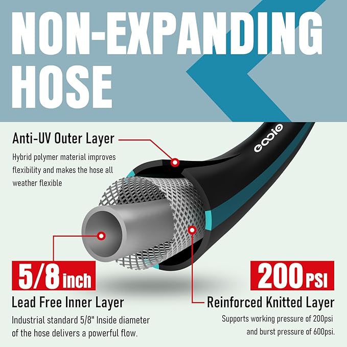 Heavy Duty Garden Hose 75 ft, NON-EXPANDABLE Water Hose with 10 Function Spray Nozzle, Lightweight Kink-less Hybrid Hose with Swivel Handle, Male to Female Fittings