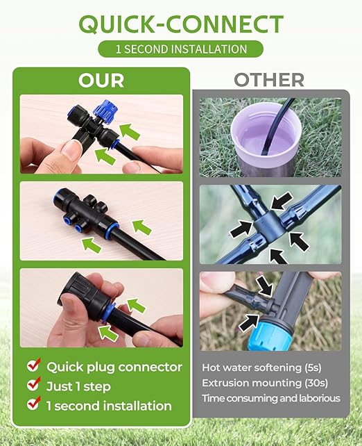 HIRALIY 220FT Drip Irrigation Kits for Plants, New Quick Connector Garden Watering System, Saving Water Automatic Irrigation Equipment for Patio Lawn