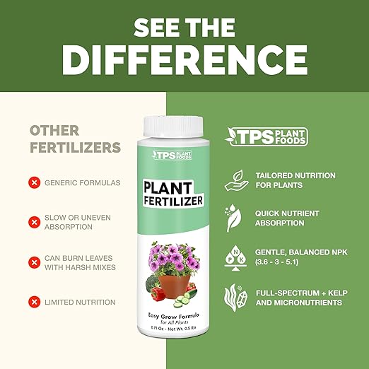 Plant Fertilizer for All Plants – Liquid Plant Food for Healthy Growth, Strong Roots & Vibrant Foliage, 1 Gallon