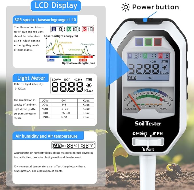Long Probe Soil Moisture Meter, 7-in-1 Soil PH Tester/Soil Moisture/Fertility with 2 Types Probes, LCD Display Air Temp/Air Humidity/Sunlight Intensity/BGR Spectral for Plants Garden, Lawn,Indoor Outd