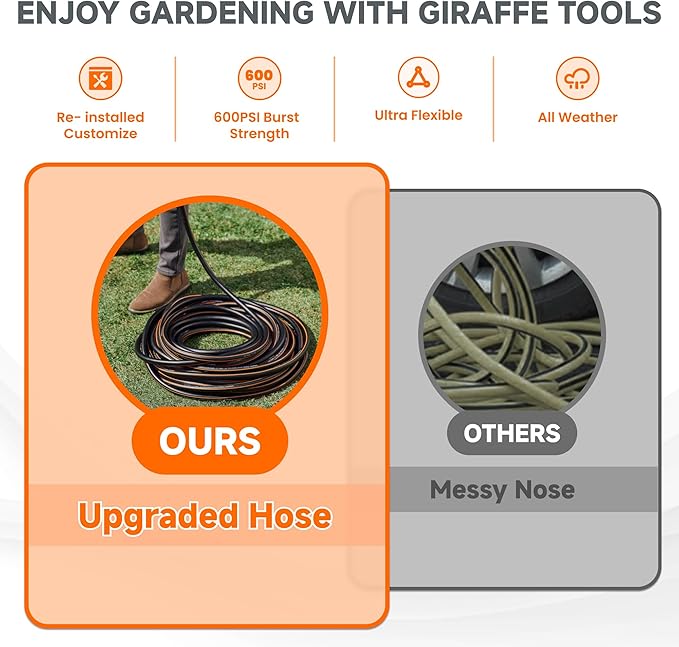 Giraffe Tools Garden Hose 5/8", Custom Length, Heavy Duty, No Kink, Flexible, Rubber Garden Hose, Leakproof Water Hose, 600 Burst PSI, 12ft Female to Female Hose