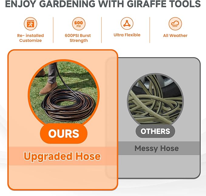 Giraffe Tools Garden Hose 5/8", Custom Length, Heavy Duty, No Kink, Flexible, Rubber Garden Hose, Leakproof Water Hose, 5ft Double Female Fittings, 600 Burst PSI