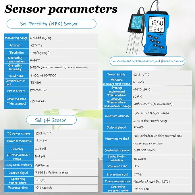 7 in 1 Soil Tester, NPK Nutrient PH Moisture Conductivity EC Meter, High Accuracy Digital Sensitive Fertility Test