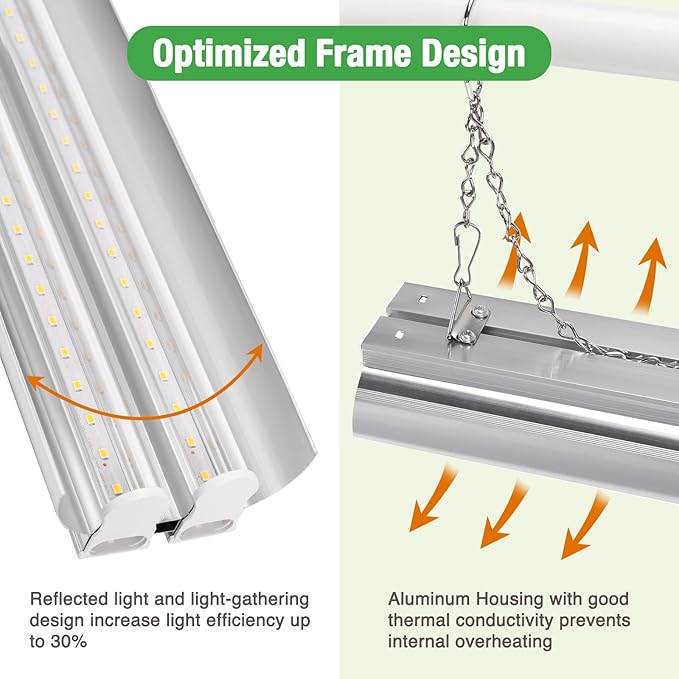 SOLIGT 2 ft Grow Light for Seed Starting with Stand, Double Tube Warm White Full Spectrum Seedling Grow Light for Indoor Plants, 80 LED Chips, Height Adjustable