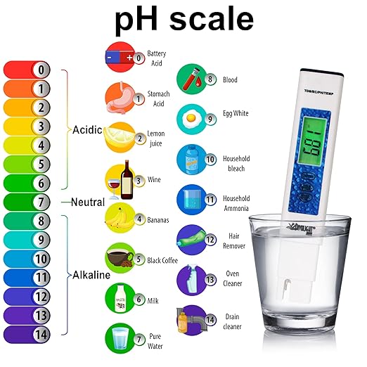 Water Tester, Digital PH Meter with ATC, 4 in 1 pH/EC/TDS/Temperature Meter 0.01 Resolution High Accuracy Pen Type Water Quality Tester for Pools, Drinking Water, Aquariums