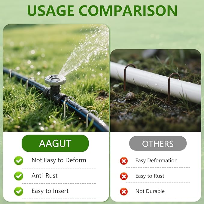 AAGUT 100x Metal Garden Stakes Tent Drip Line Irrigation Stakes,12 Inch Round Top Yard Chicken Wire Staples,Soaker Hose Tubing Spikes Landscape Fabric Staples, Sod Fence Lawn Ground Weed Barrier Pins