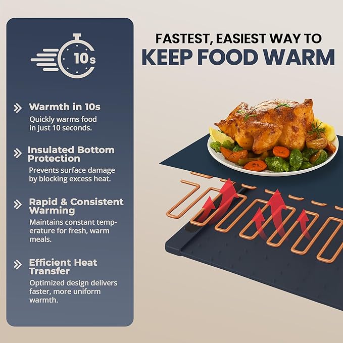 17"x15" Dark Blue Electric Food Warming Silicone Mat - 10 sec Fast & Even Heating Tray - Upto 10 Hrs Timer, 50-100°C Adjustable Temp, Child Lock & Safety Edge - Portable Kitchen Countertop Warmer Pad