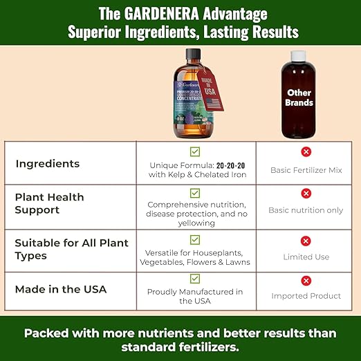 𝐏𝐑𝐄𝐌𝐈𝐔𝐌 All-Purpose 20-20-20 Liquid Fertlizer Spray - Increases Flowering and Yield on All Varieties of Fruits, Vegetables and Flowers| Liquid Plant Superfood Mist (8 OZ)