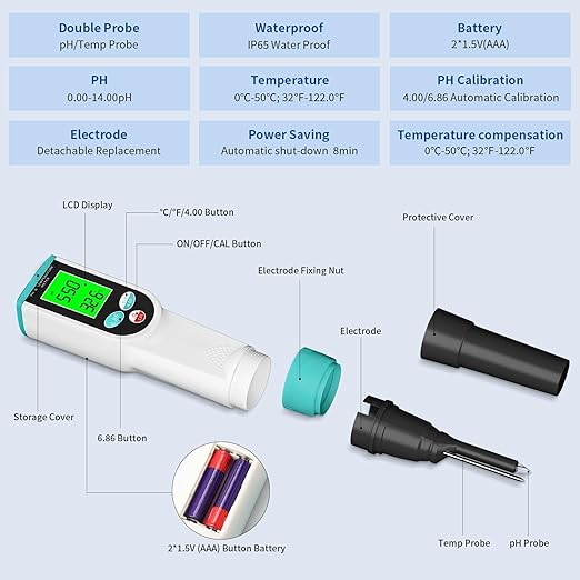 Food pH Meter, Digital Waterproof pH Tester with High Accuracy pH/Temperature Probe, Ideal for Sourdough, Cheese, Solid Samples, and Liquid Foods, 0.01 Resolution