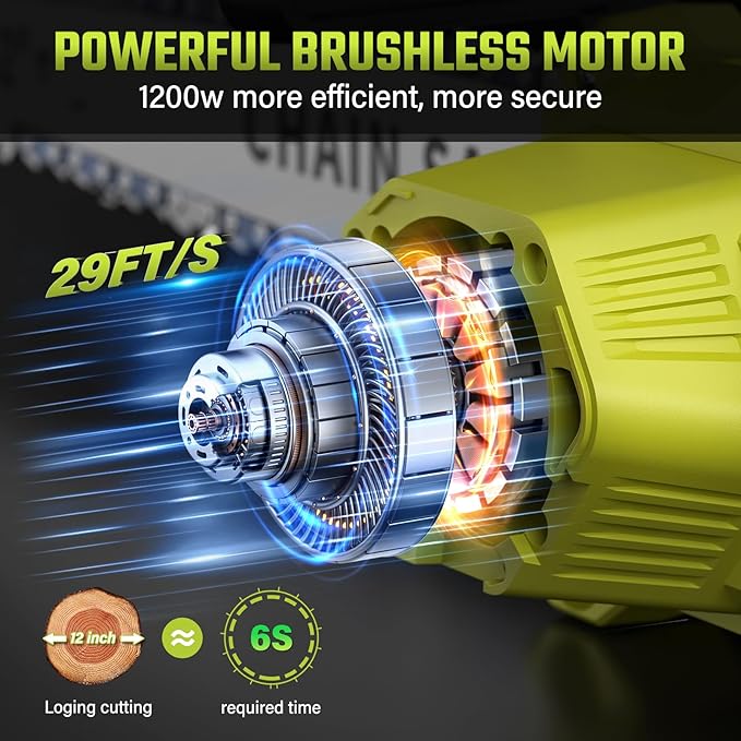 12 In Electric Chainsaw Cordless, 20V Battery Chain Saw with 2x4.0Ah Li-ion Batteries, 2 x Chains, with Tool-free Chain Tension, Auto Oiling for Wood Cutting, Tree Trimming and Branch Pruning