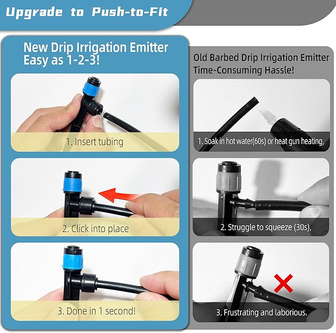 30PCS Push-to-Fit Drip Irrigation Emitters for 1/4 inch Irrigation Tubing, Adjustable 360 Degree Vortex Drip Emitters with Stake, Irrigation Dripper Sprinklers for Drip Irrigation System