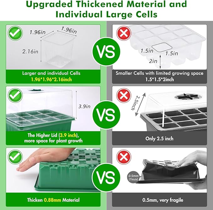 72 XL Cells Seed Starter Tray, 6 Packs Seed Starter Kit Large Size Individual Cells, Seedling Starting Trays with Humidity Dome and High Lid, Germination Kit for Indoor Greenhouse Seed Starter