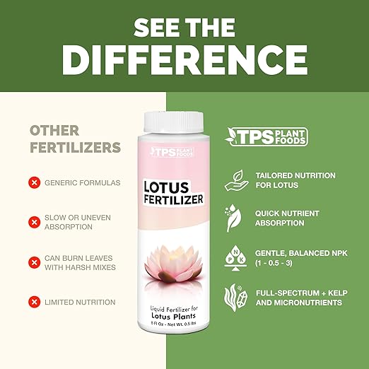 Lotus Fertilizer – Fish Safe Liquid Plant Food for Bigger Lotus Blooms & Stronger Roots 8 oz