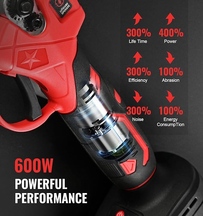 Electric Pruning Shears, 25mm 1" Cutting Diameter Cordless Power Pruner for Gardening with 2.0Ah Battery, Tree Pruner Branch Cutter
