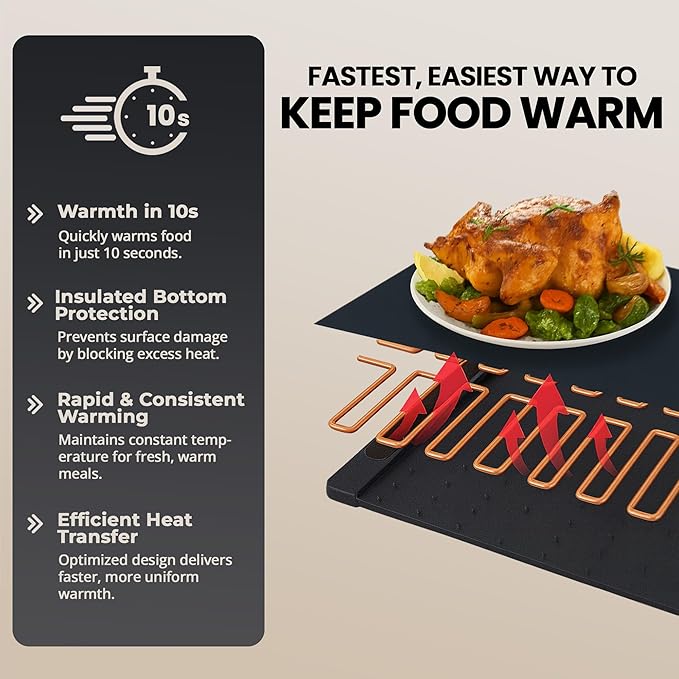 26"x15" Black Electric Food Warming Silicone Mat - 10 sec Fast & Even Heating Tray with upto 10 Hrs Timer, 50-100°C Adjustable Temp, Child Lock & Safety Edge - Portable Warmer Pad for Kitchen & Buffet