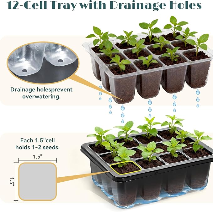 5-Pack Seed Starter Tray Seedling Kits,Plant Starter Kit with Adjustable Humidity Dome and Base Indoor Greenhouse Mini Propagator for Seeds Growing Starting(Blck)