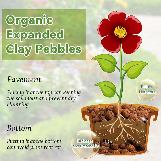 Riare 16 LBS Organic Expanded Clay Pebbles - 4mm-16mm Natural Leca Balls Lightweight Hydroponic Clay Pebbles Aggregate for Indoor Plants, Hydroponic Growing, Plants Drainage, Aquaponics