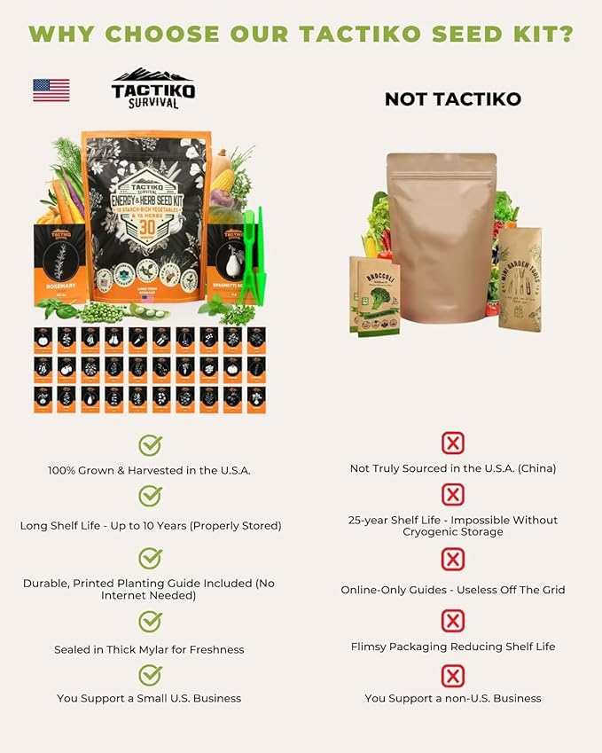 Tactiko Survival 30 Calorie-Dense Veggies & Popular Herbs - Ultimate Energy Seed Kit - USA-Grown Non-GMO Heirloom Seeds - Mylar-Bag for Long-Term Storage, Emergency Food Supply Gardening