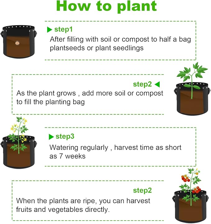7 Gallon Fabric Pots with Holes 5-Packs,Thichkened Non-Woven Aeration Grow Bags with Handles - Reinforced Weight Capacity