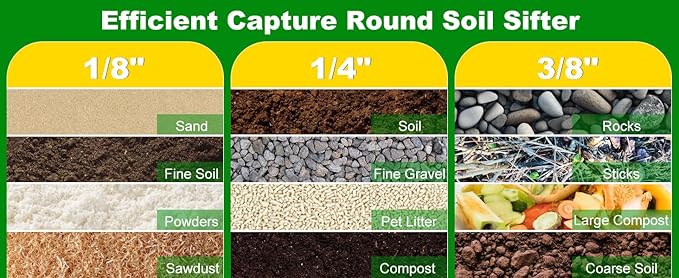 Soil Rock Sifter for Gardening - Sand and Compost Sifter for Gardening Rock Sifter Fits 5-Gallon Buckets 1/8 Inch Mesh, Sieve for Gravel, Dirt, Sawdust and Organic Material