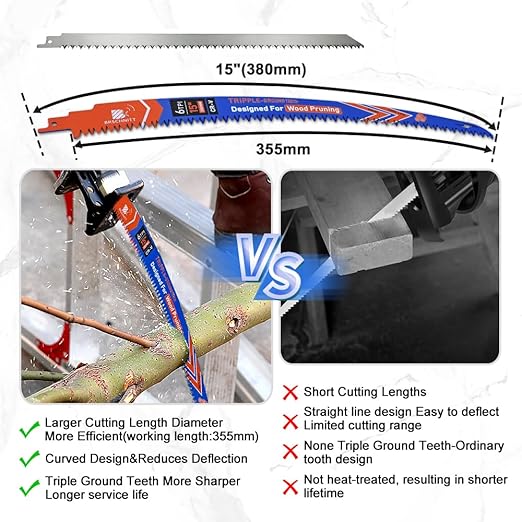 Japanese Teeth Reciprocating Saw Blades 7" 10PCS - Curved Edge Wood Pruning Saw Blades 6TPI for Tree Trimming,Wood Cutting,Cr-V Sabre Saw Pruning Blade