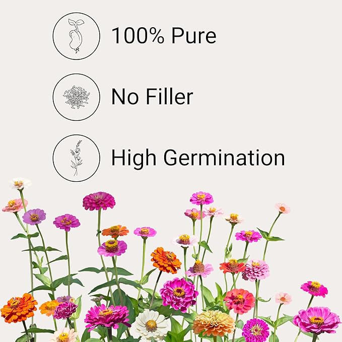 4,500+ Seeds - Zinnia Cut Flower Mix - 7 Varieties - Annual Heirloom, Deer Resistant, Open Pollinated - Pollinator Friendly, Planting Outdoor Spring - 1 oz