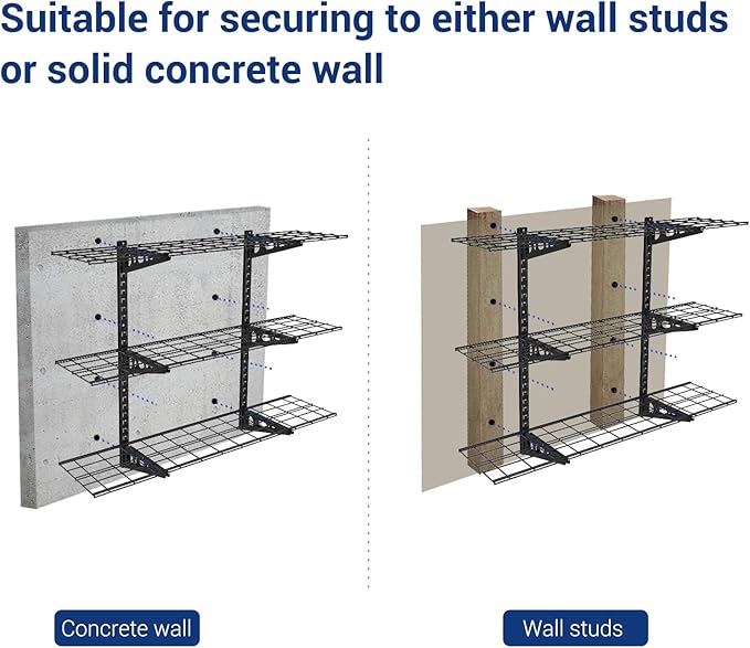 FLEXIMOUNTS 2 Pack 3 Tier 1x4ft Garage Storage Wall Shelving, 900lbs Total Weight Capacity 12x48inch per Shelf Height Adjustable Floating Shelves, Black
